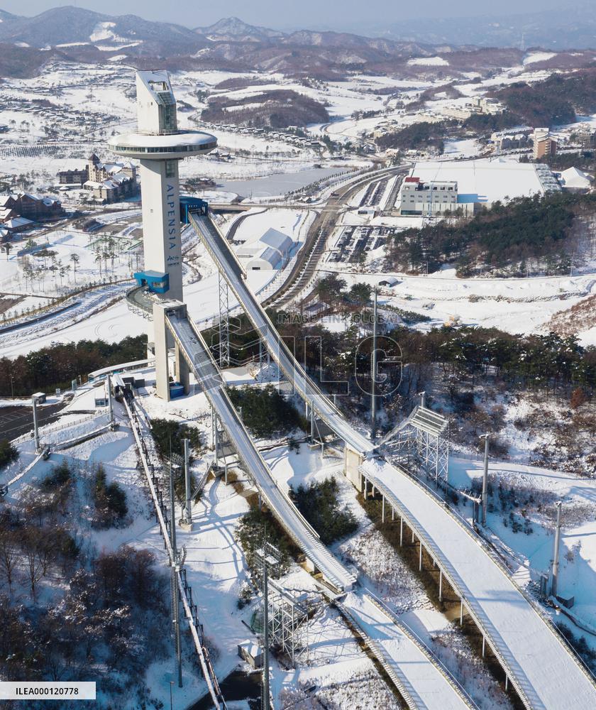 Pyeongchang Olympic venues