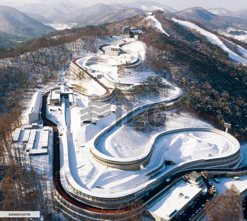 Pyeongchang Olympic venues