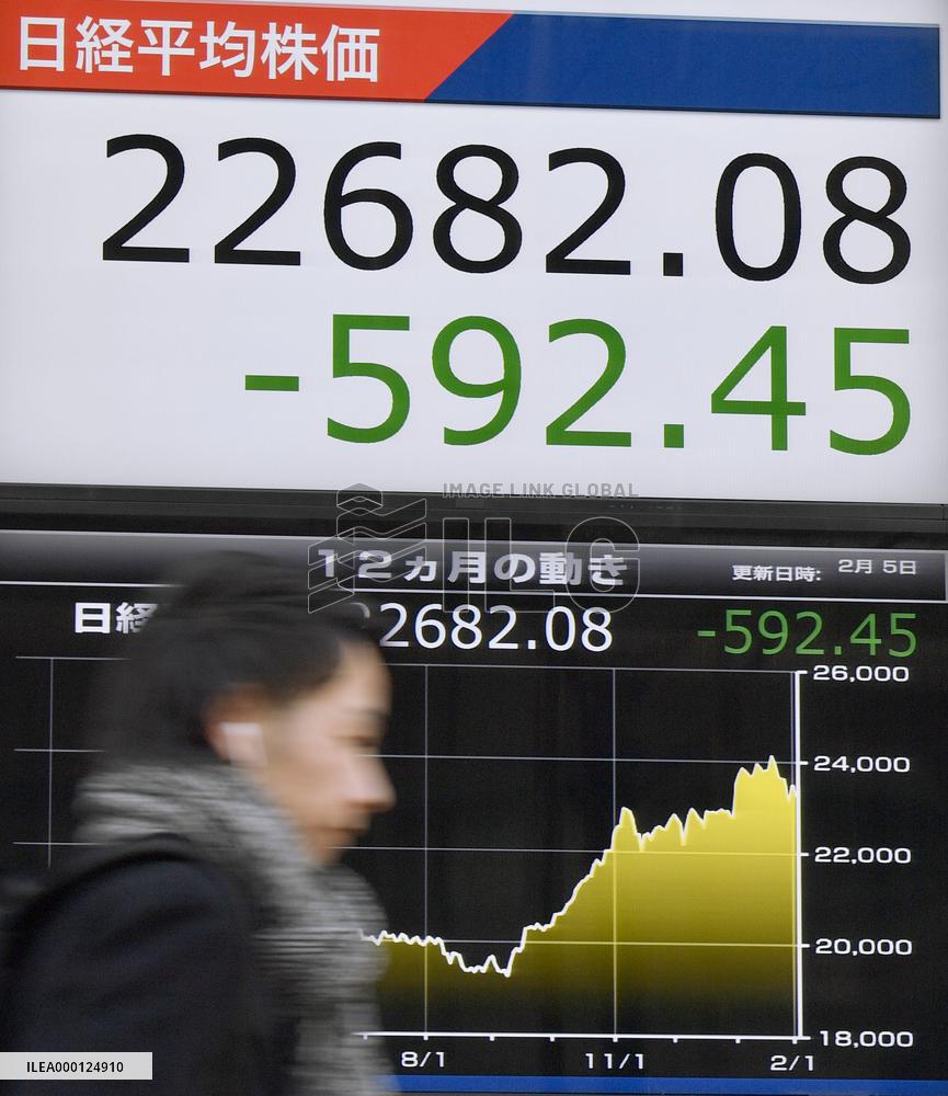 Tokyo stocks