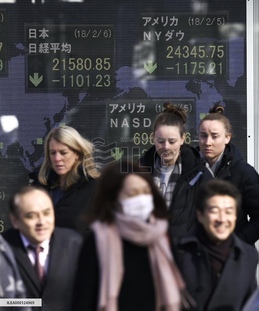 Nikkei's sharp drop