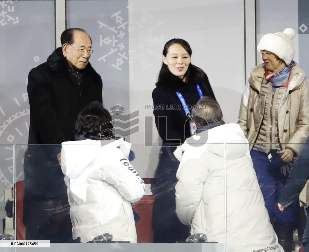 Pyeongchang Olympics