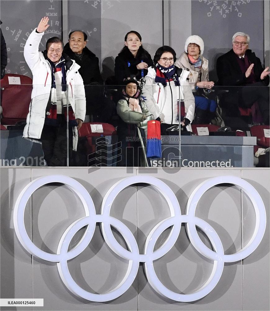 Pyeongchang Olympics