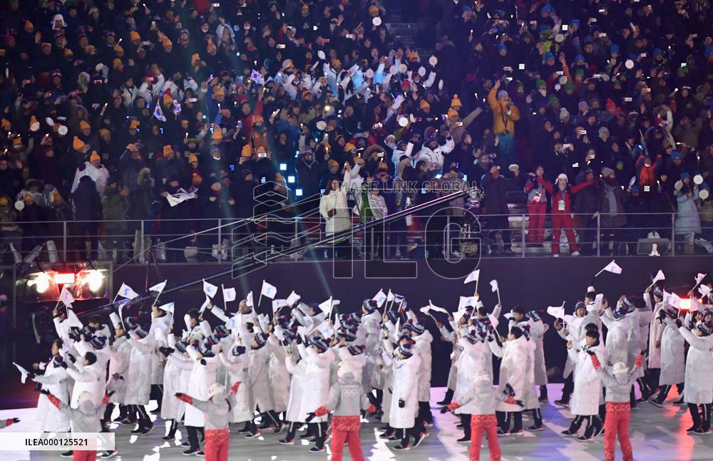 Pyeongchang Olympics