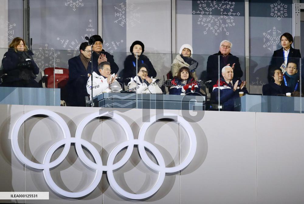 Pyeongchang Olympics