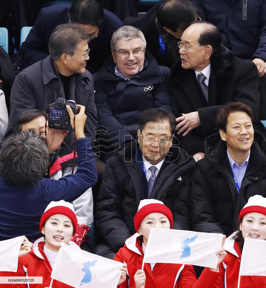 Pyeongchang Olympics