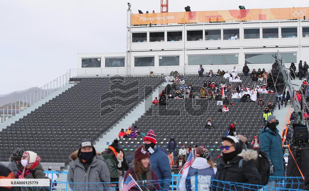 Pyeongchang Olympics