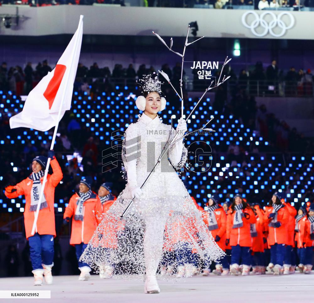 Pyeongchang Olympics