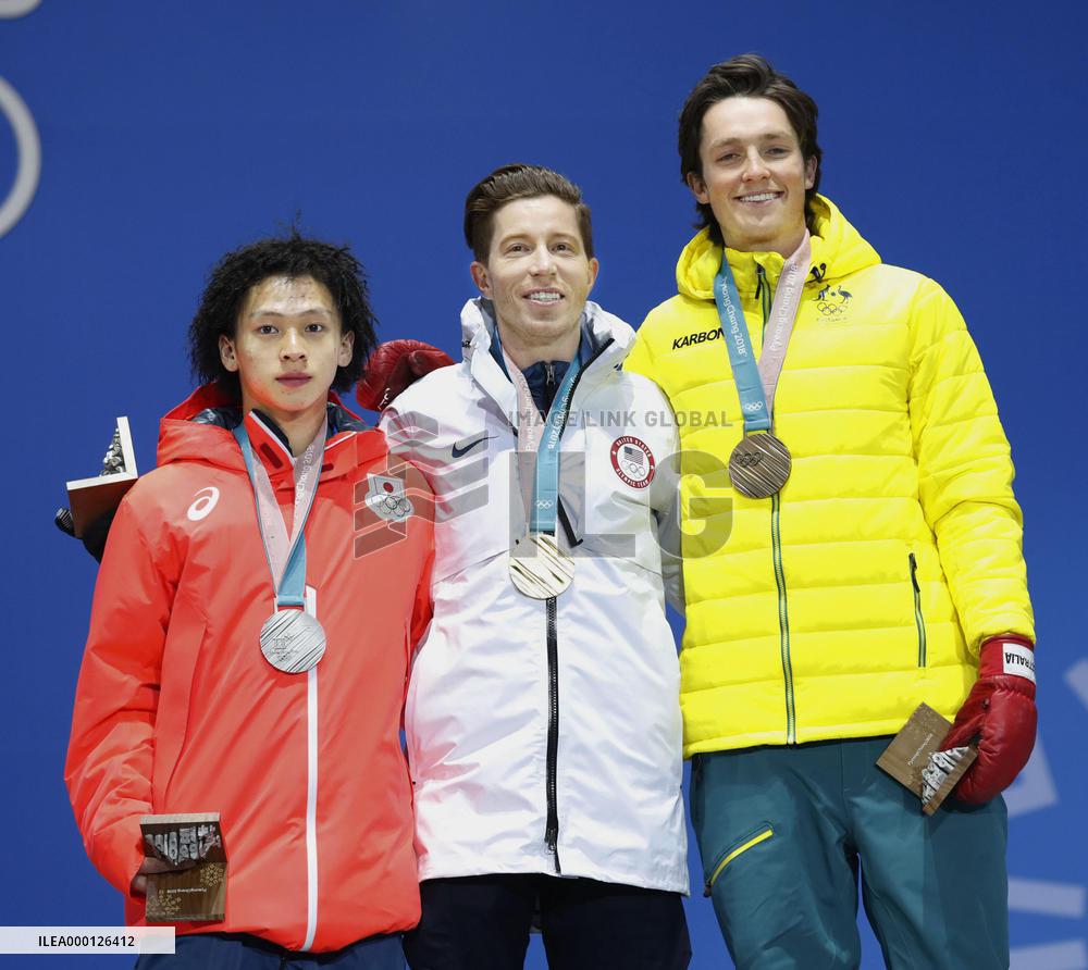 Pyeongchang Olympics