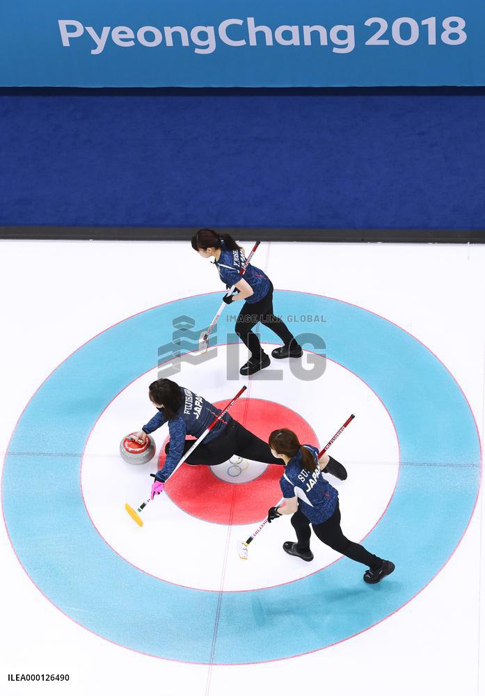 Pyeongchang Olympics