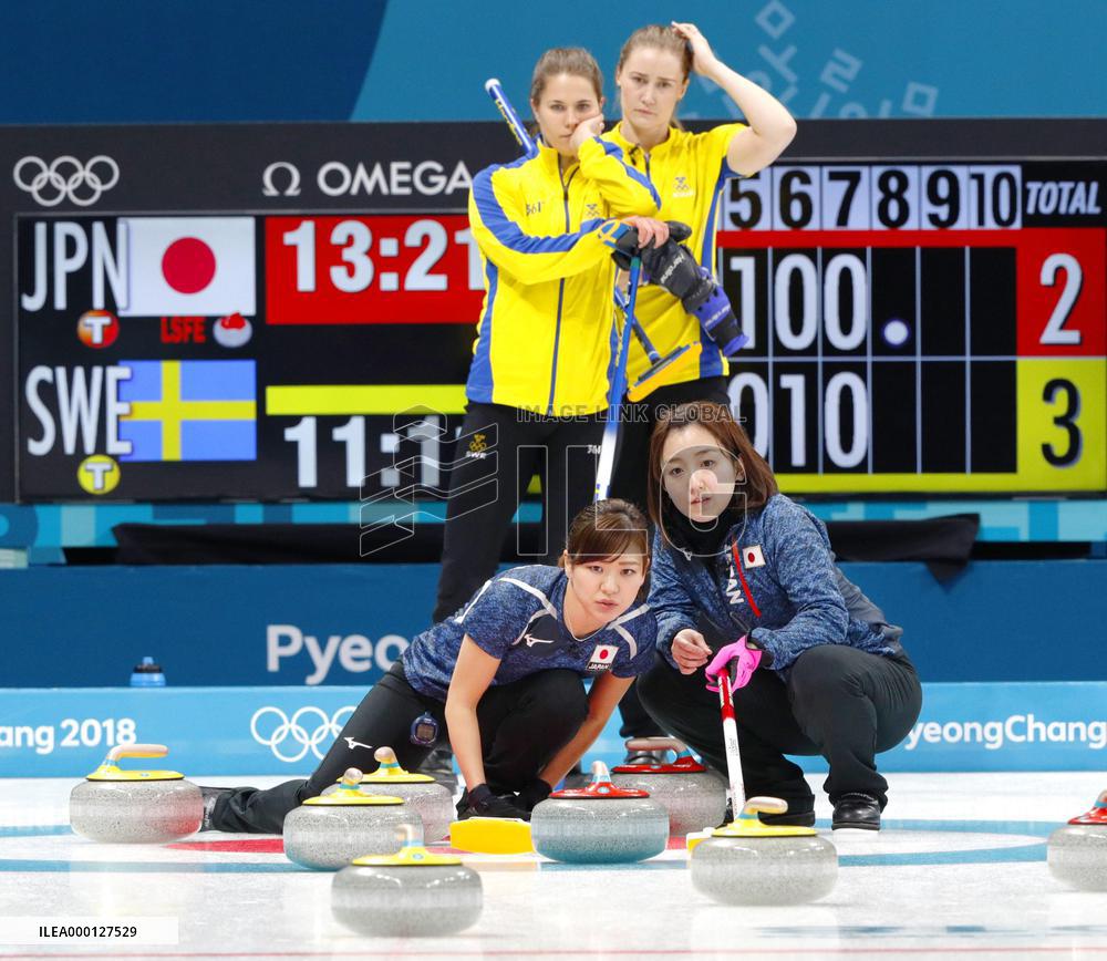 Pyeongchang Olympics