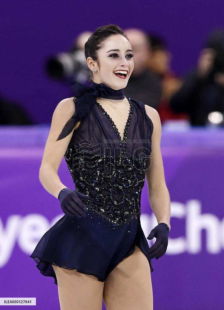 Pyeongchang Olympics