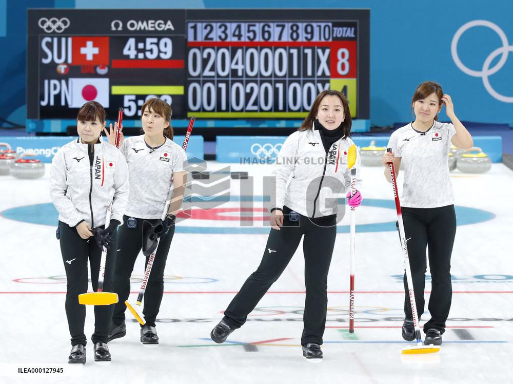 Pyeongchang Olympics