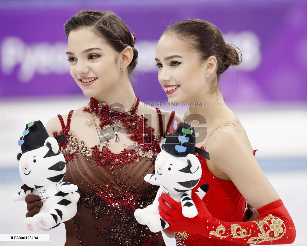 Pyeongchang Olympics