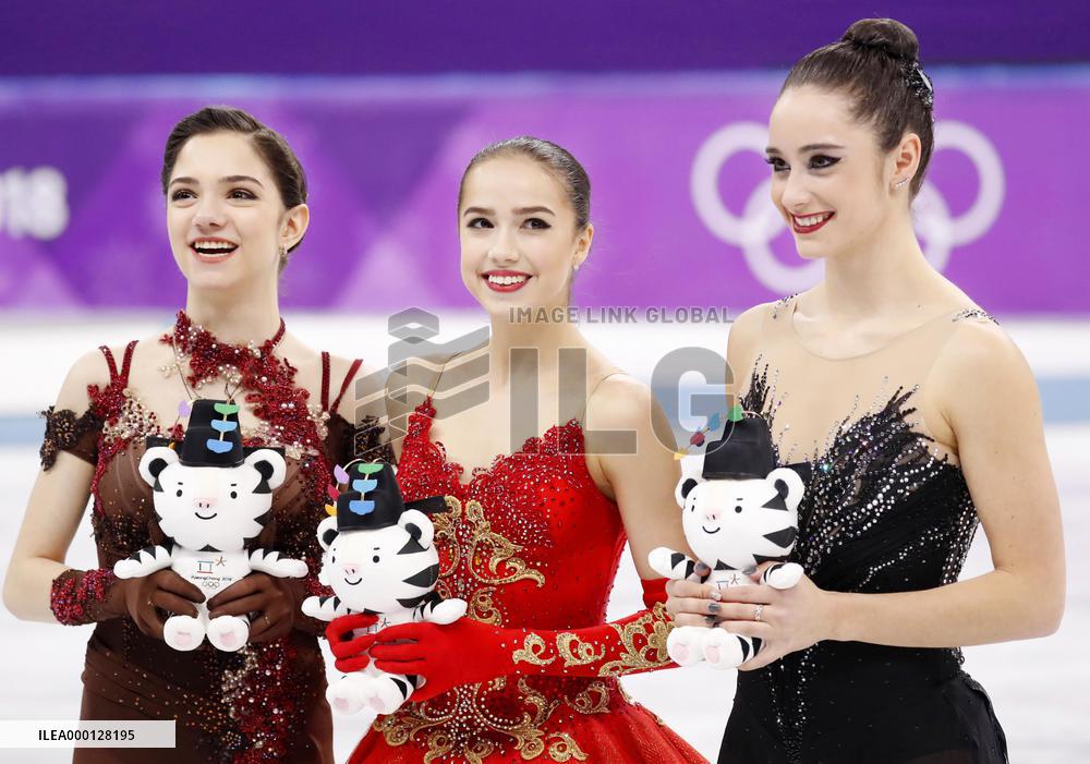 Pyeongchang Olympics