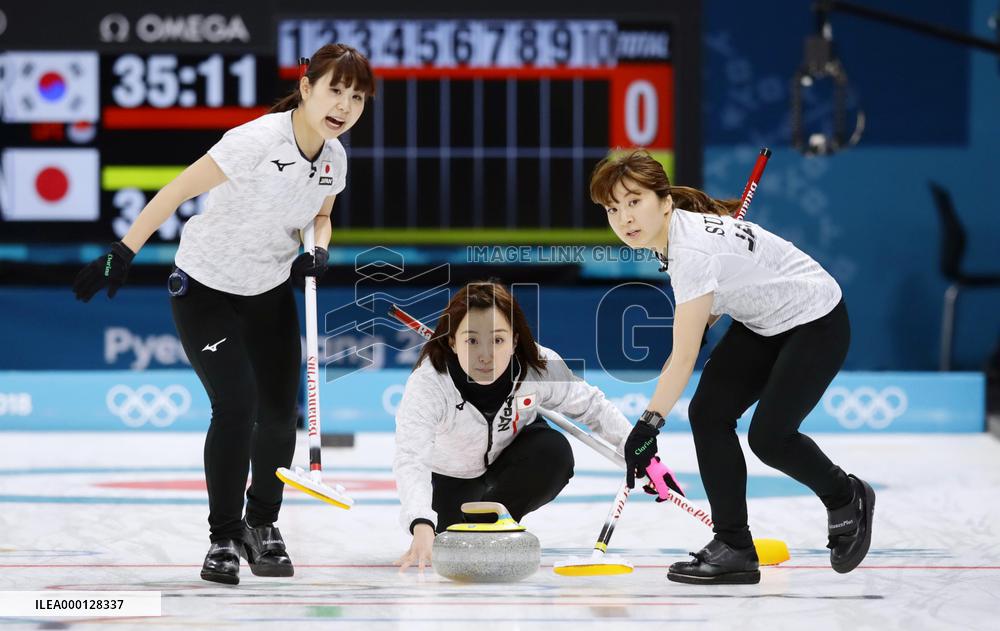 Pyeongchang Olympics