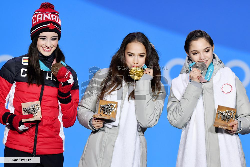 Pyeongchang Olympics