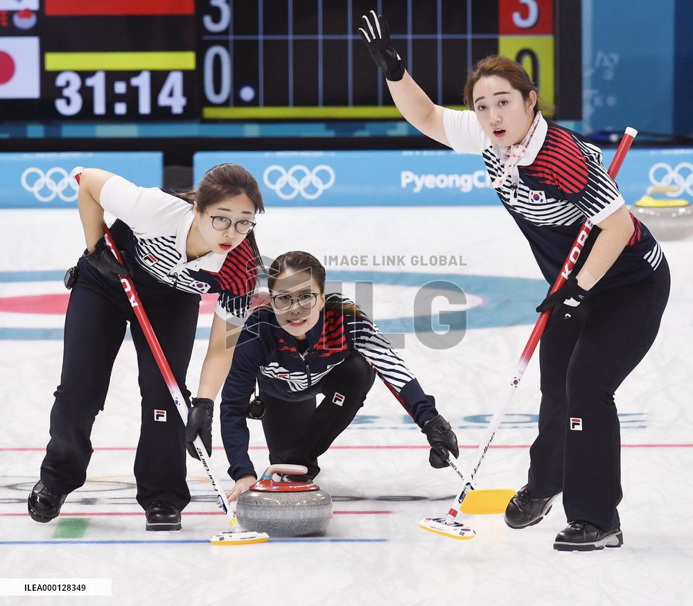 Pyeongchang Olympics