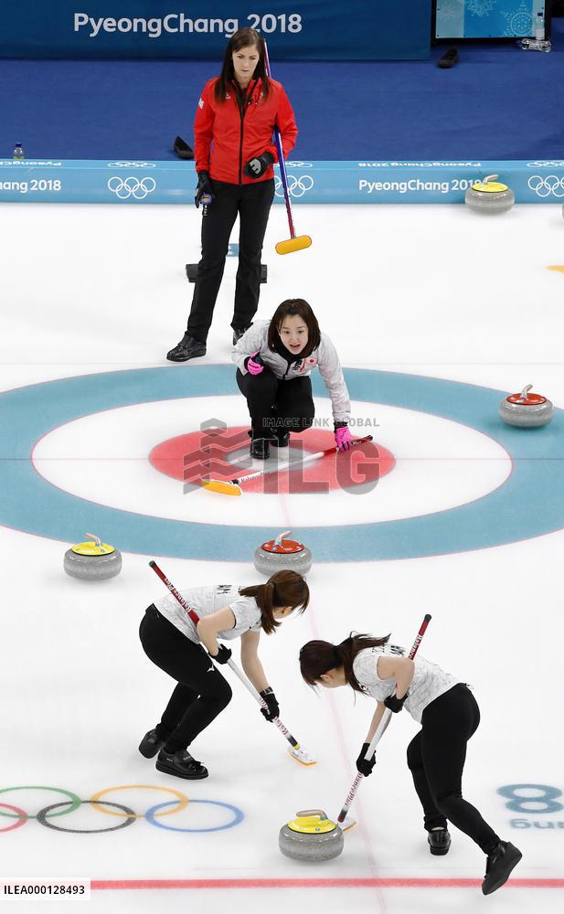 Pyeongchang Olympics