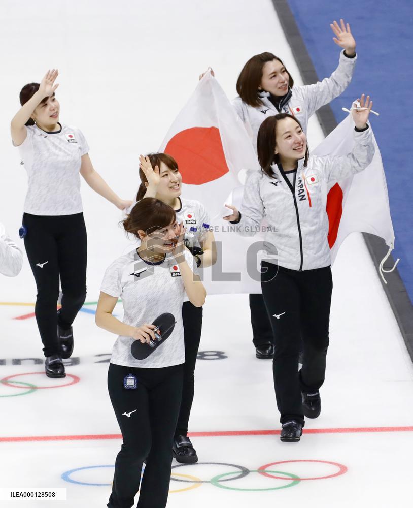 Pyeongchang Olympics