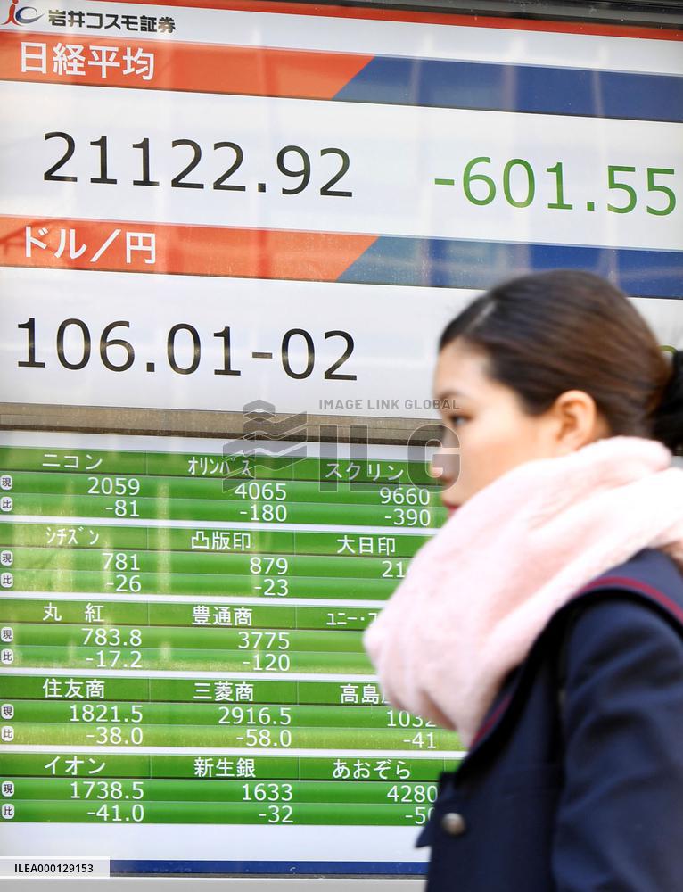 Nikkei suffers sharp drop