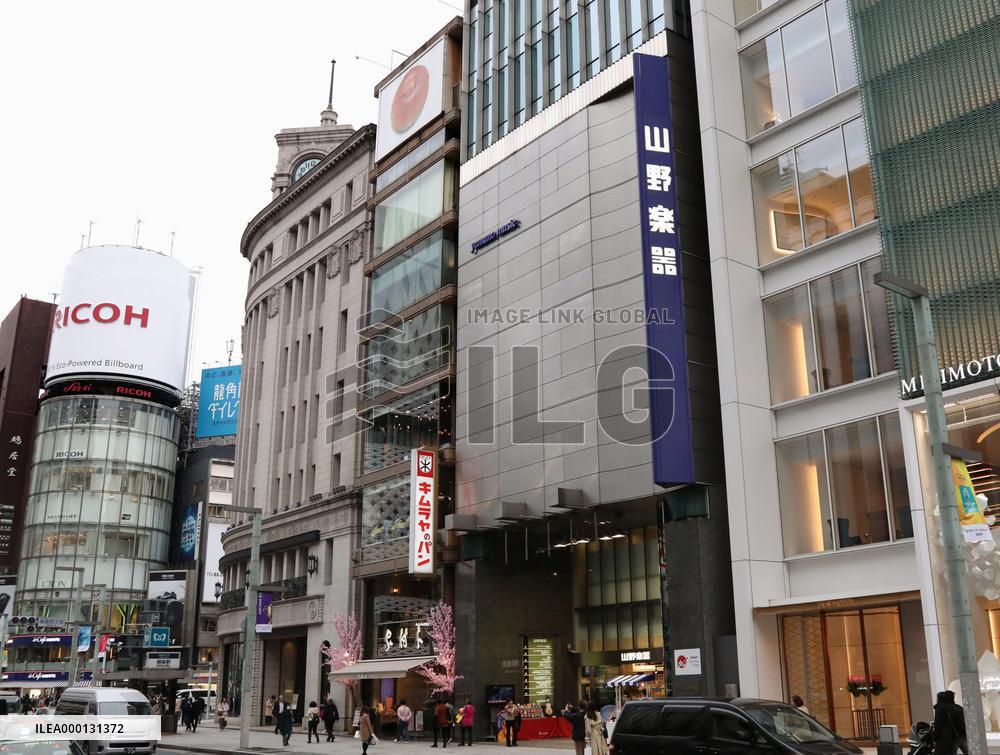 Japan's highest land price