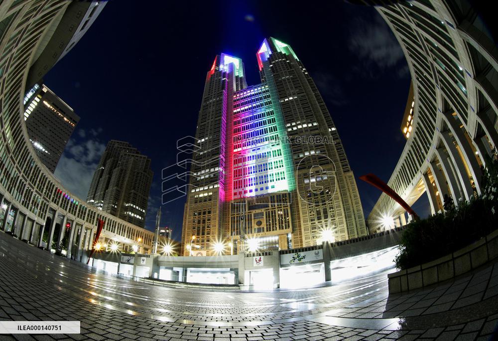 2 years until Tokyo Paralympics