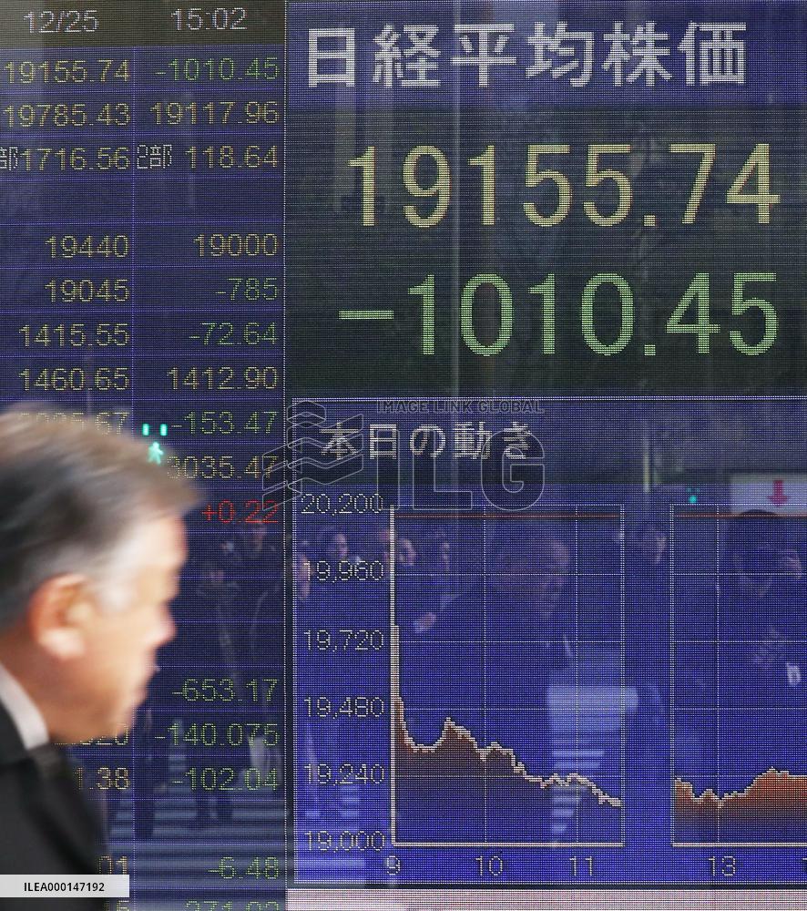 Stock prices in Tokyo