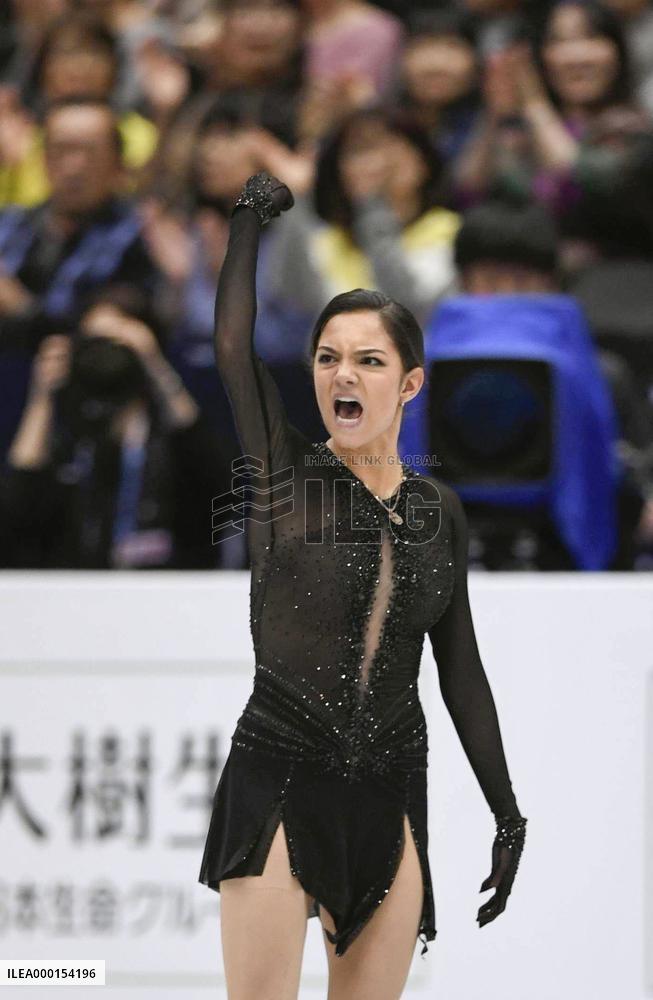 World figure skating championships