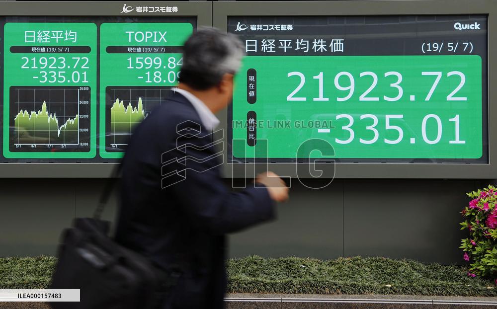 1st day after Japan's 10-day holiday period