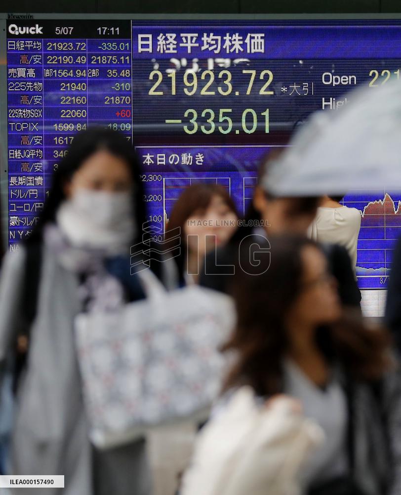 1st day after Japan's 10-day holiday period