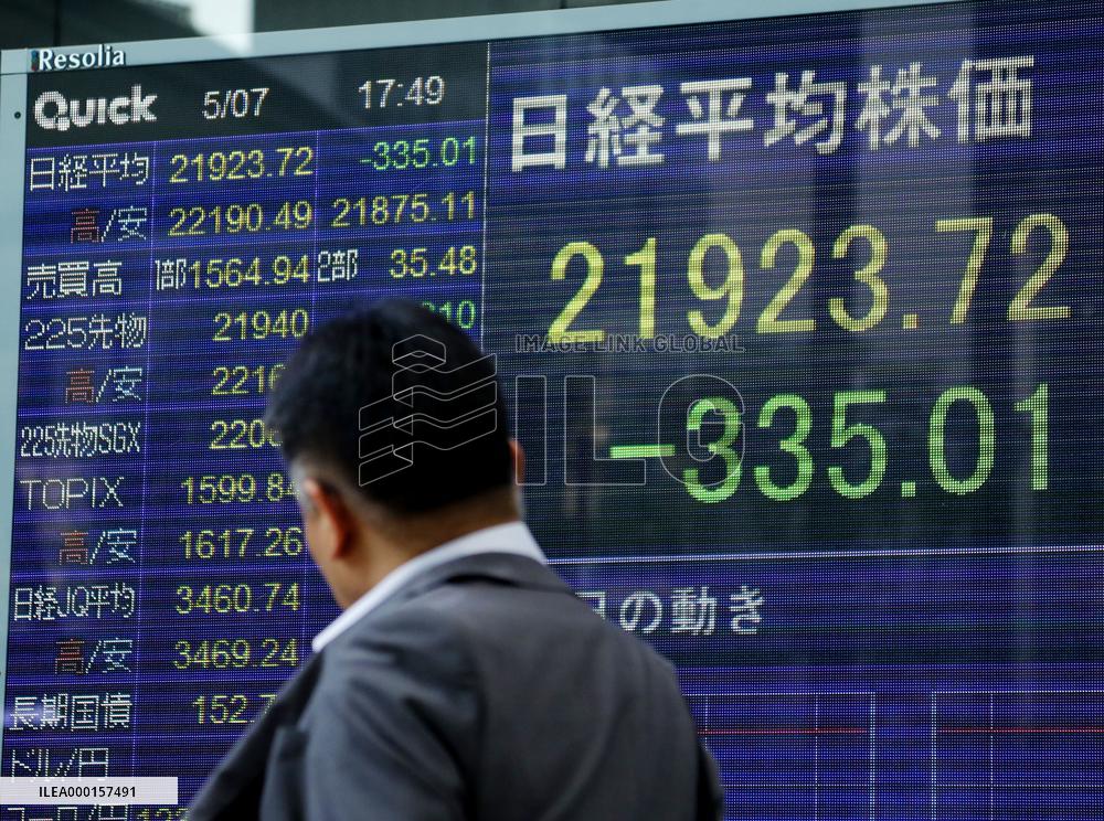 1st day after Japan's 10-day holiday period