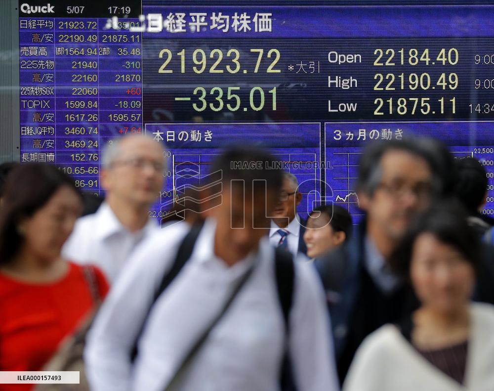 1st day after Japan's 10-day holiday period