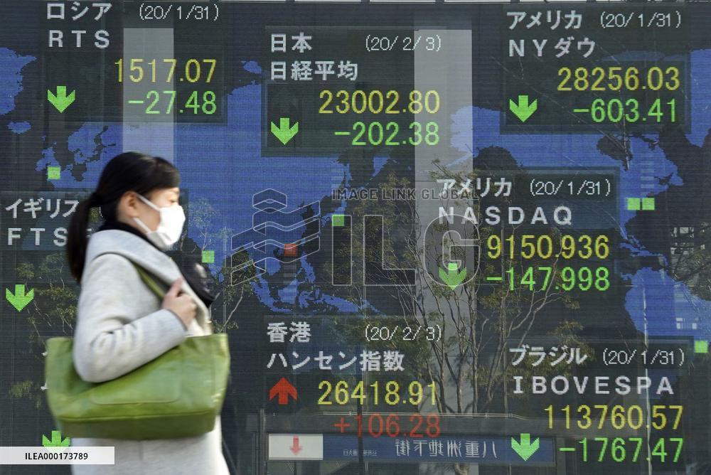 Stocks plunge on new coronavirus