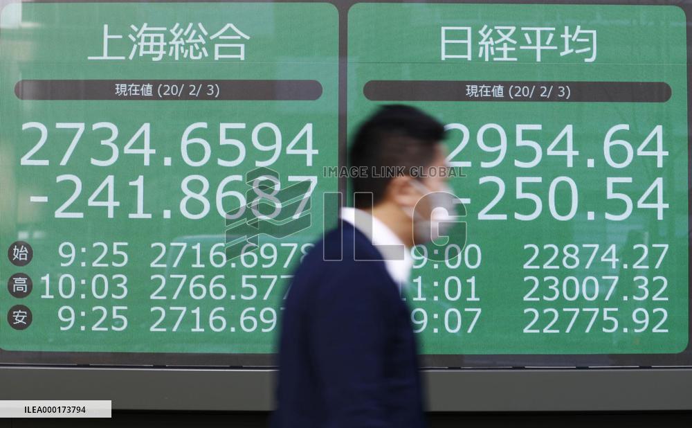 Stocks plunge on new coronavirus