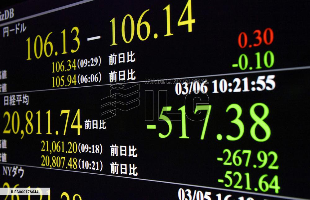 Nikkei, foreign exchange rate