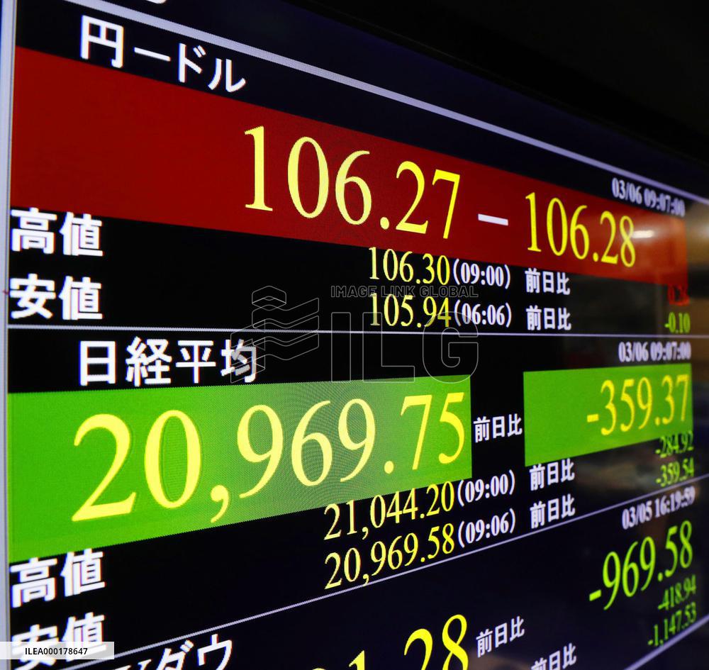 Nikkei, foreign exchange rate