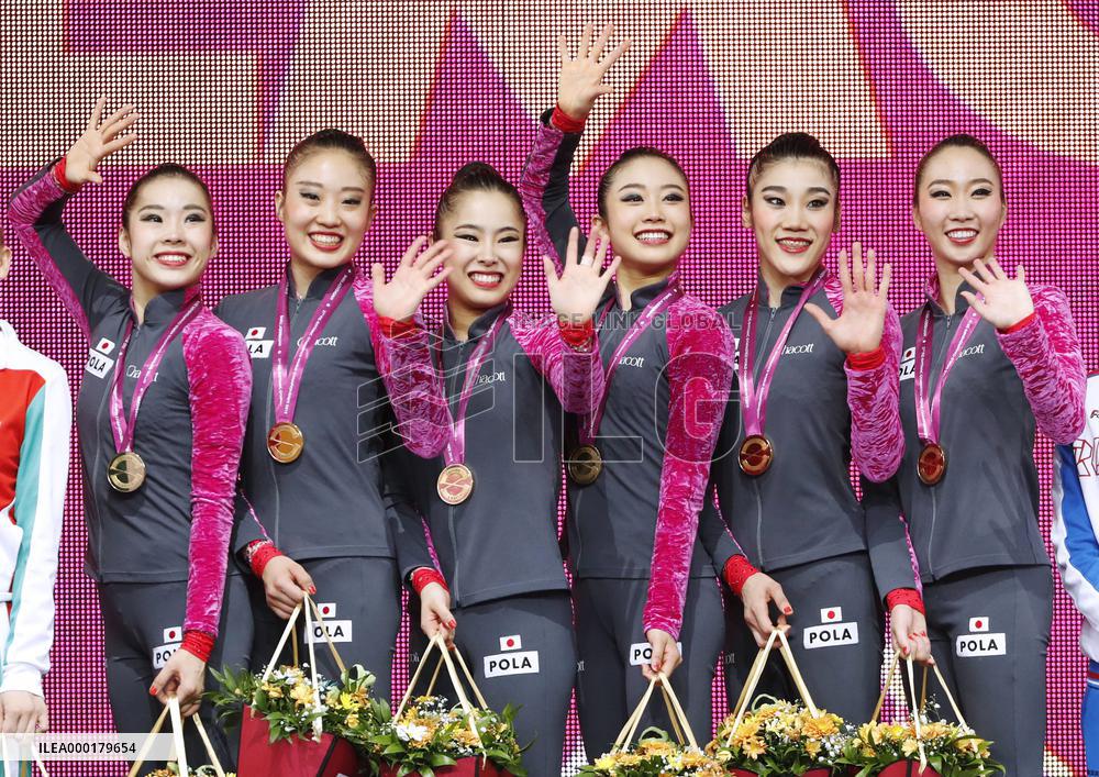 Rhythmic Gymnastics World Championships