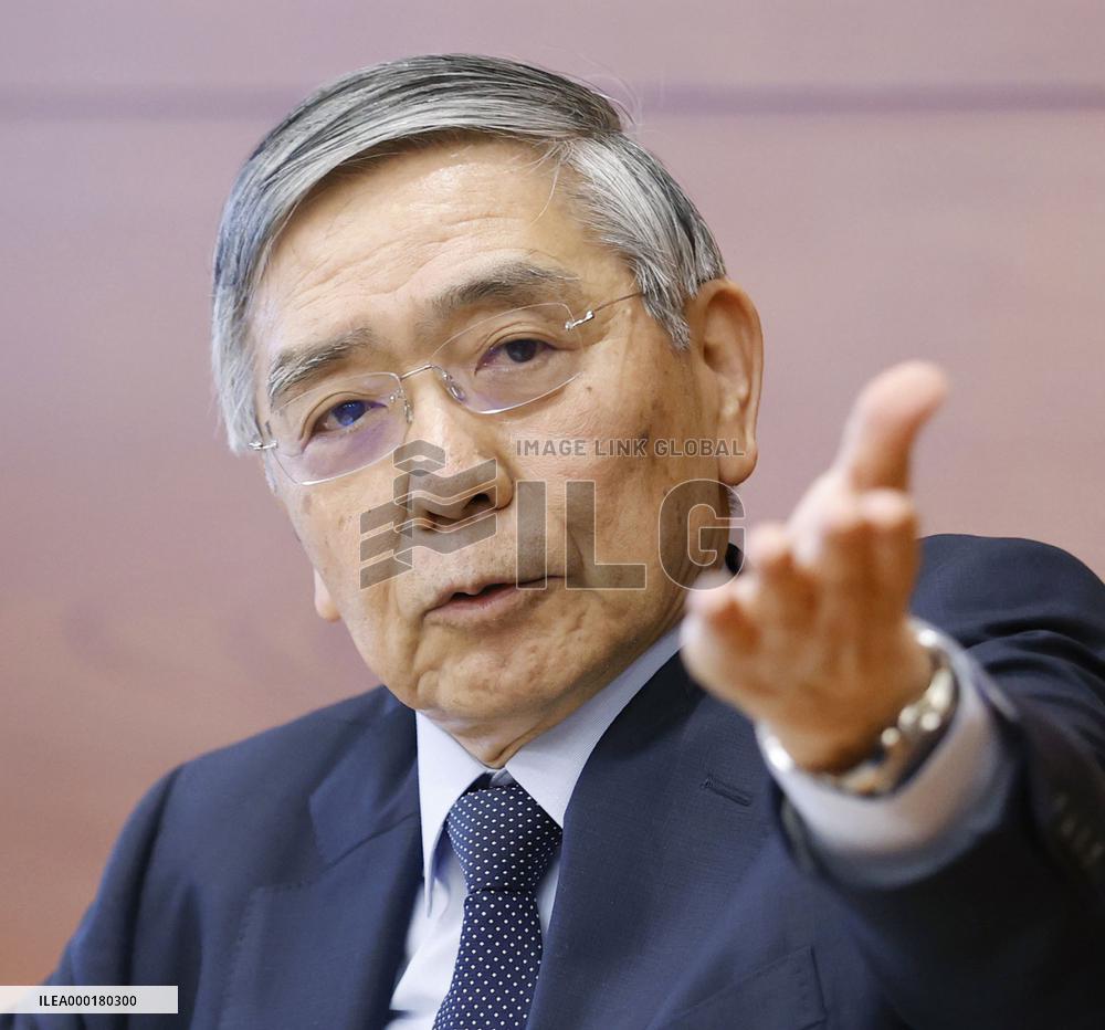 BOJ Governor Kuroda
