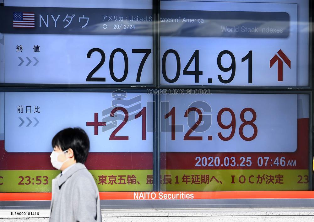 U.S. stock market rebound