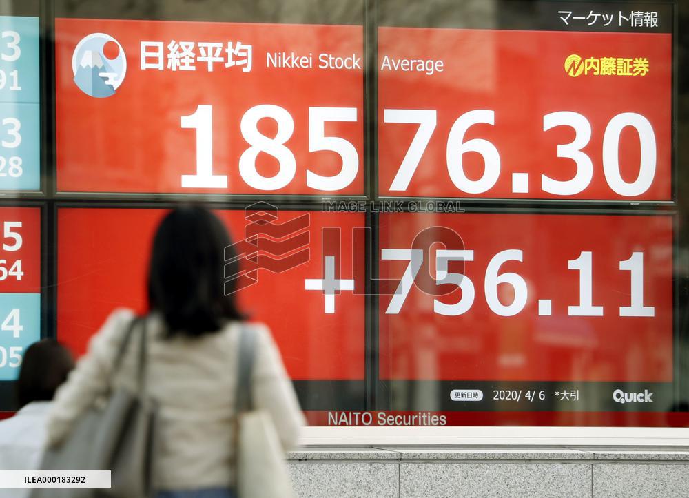 Tokyo stock market surge