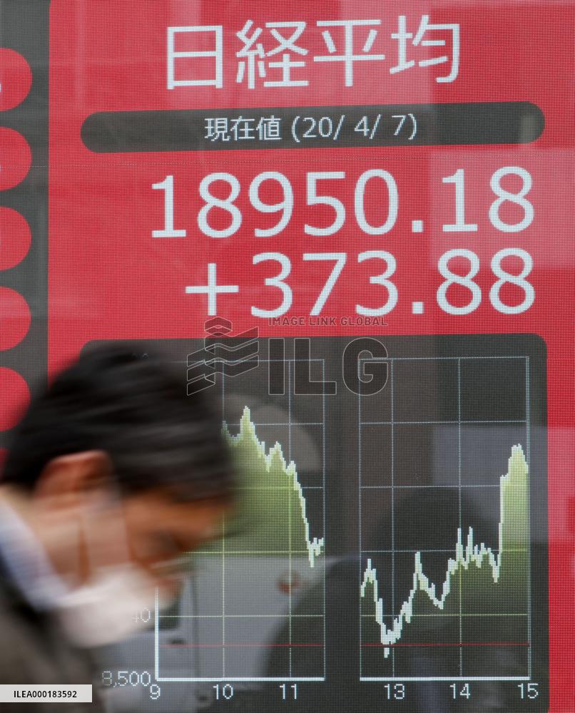 Nikkei up sharply