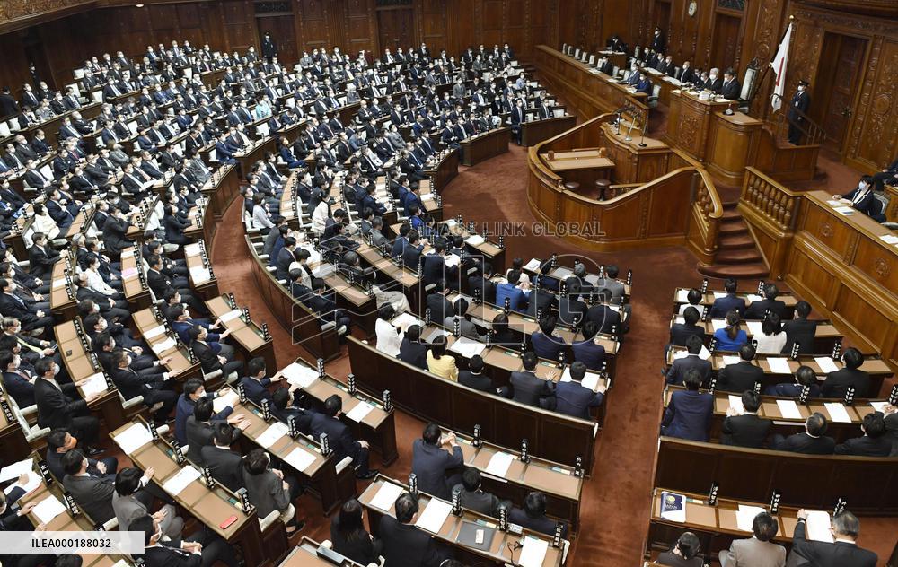 Extra budget for FY2020
