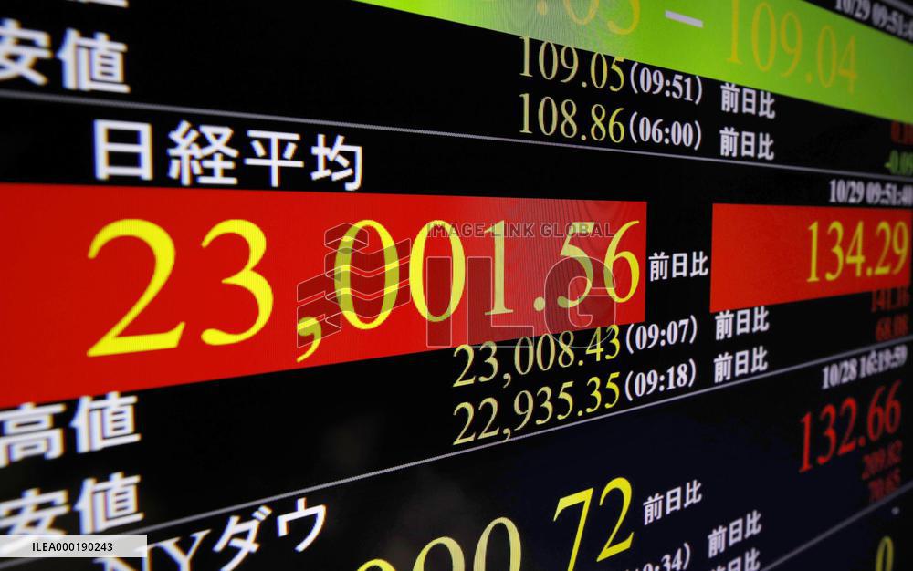 Nikkei tops 23,000