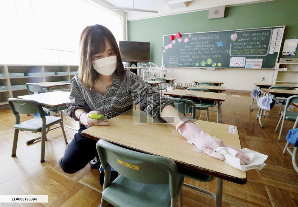 Reopening of schools after coronavirus closure