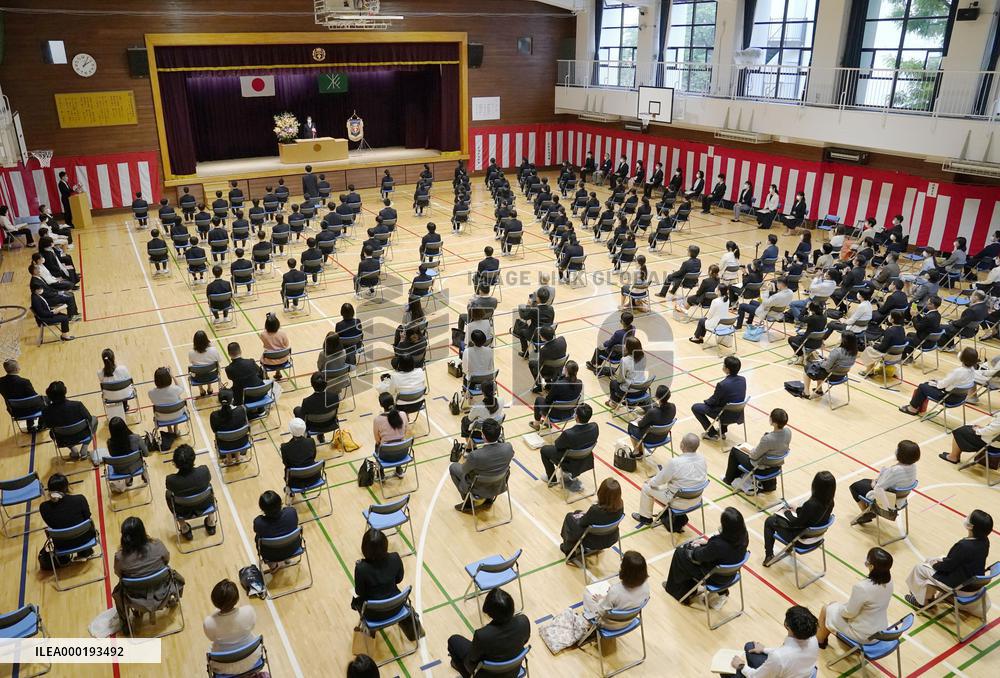 Reopening of schools after coronavirus closure