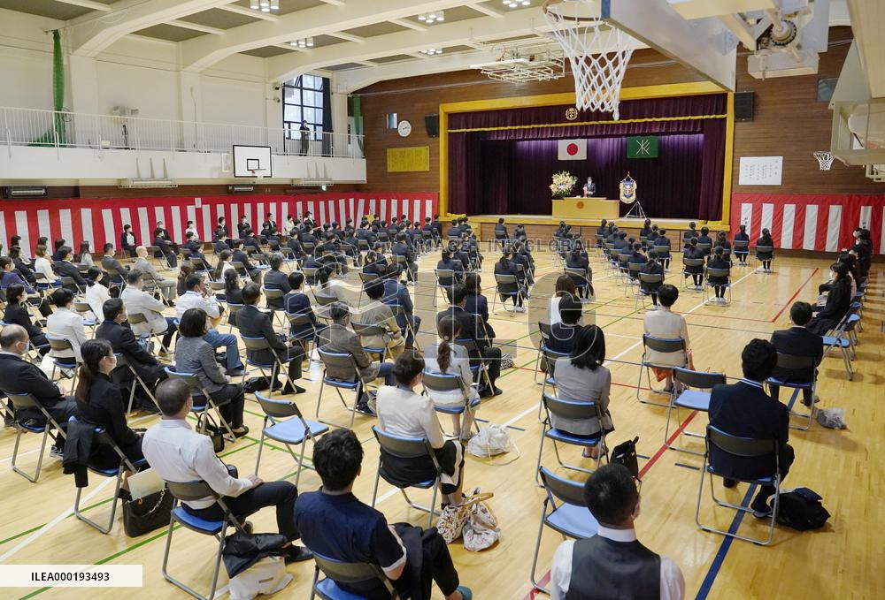 Reopening of schools after coronavirus closure
