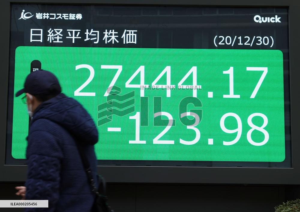 Nikkei gains 16% in 2020