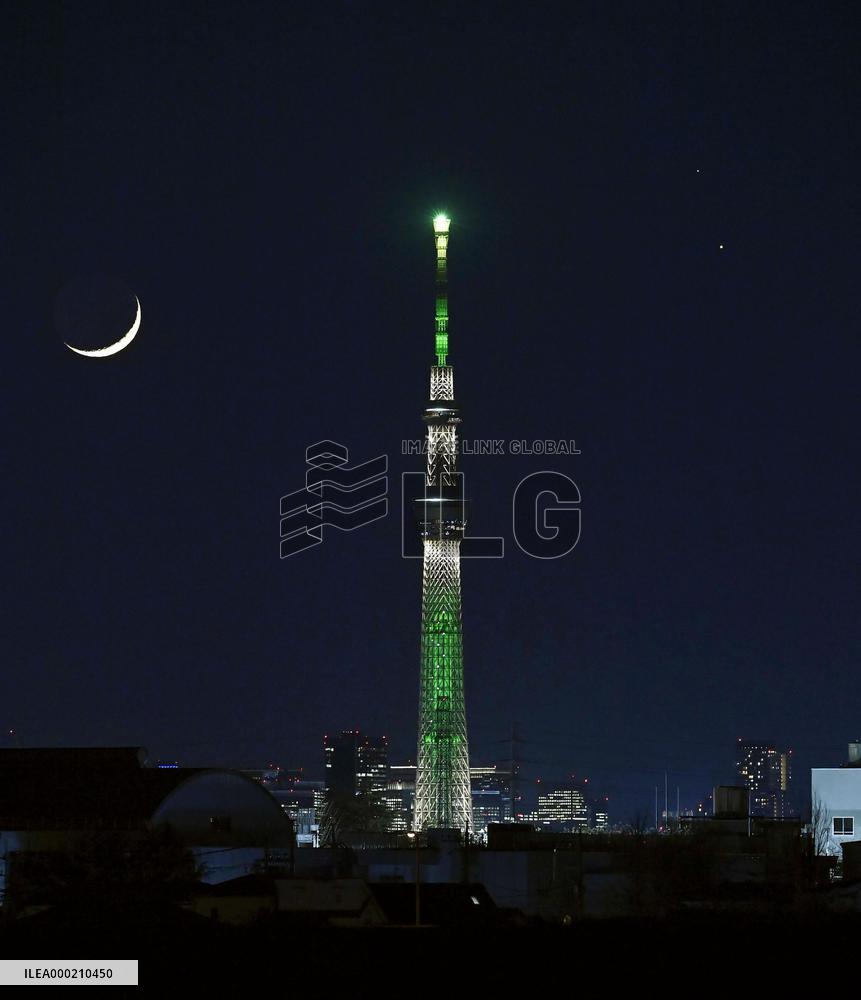 Closest visible conjunction of Jupiter and Saturn in 400 years