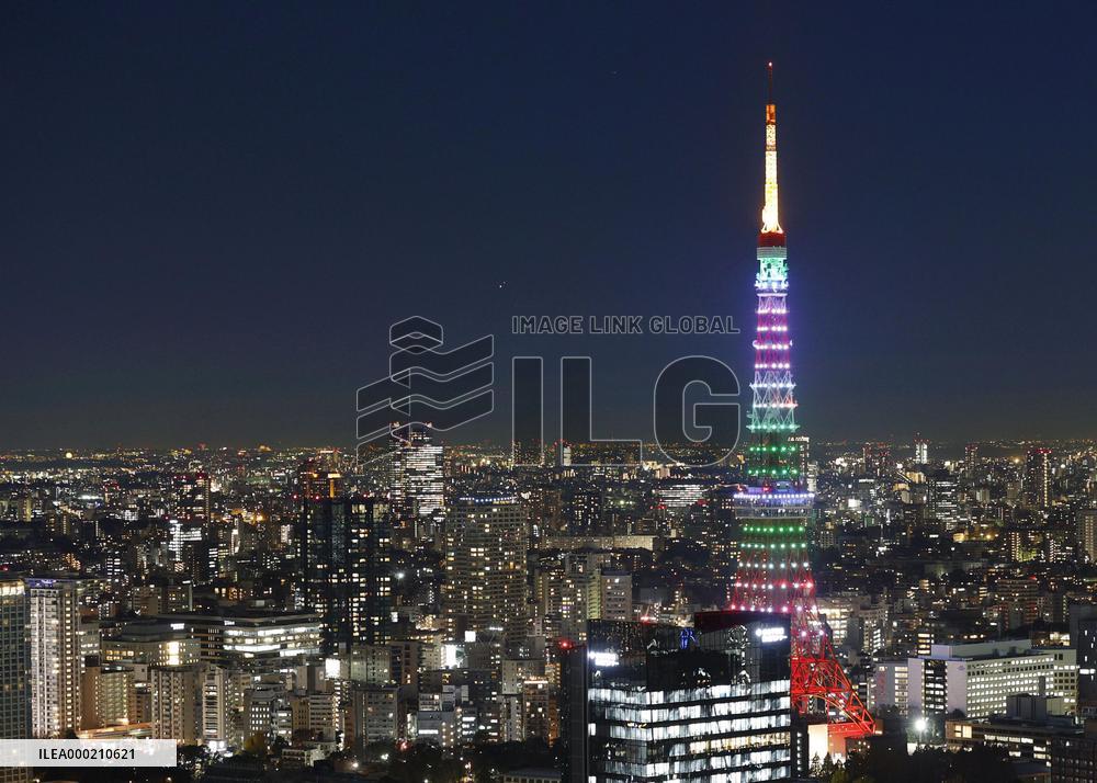 Closest visible Jupiter-Saturn conjunction in 400 years