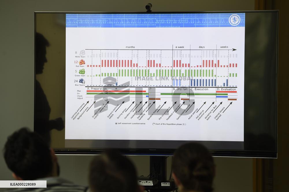 Czech Cyber international trainin